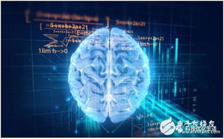 人工智能基礎(chǔ)軟件開(kāi)發(fā)在電子技術(shù)中的關(guān)鍵技術(shù)方案